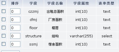 destoon供應模塊增加房產(chǎn)篩選功能